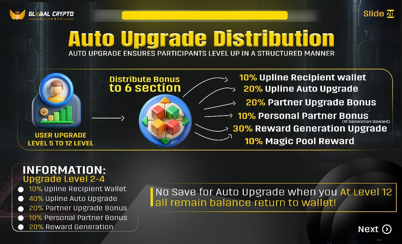 Featured design showcase 33