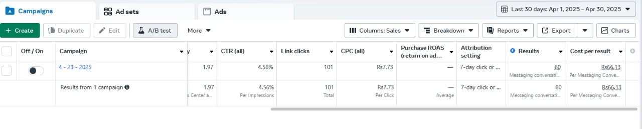 SaaS Lead Generation